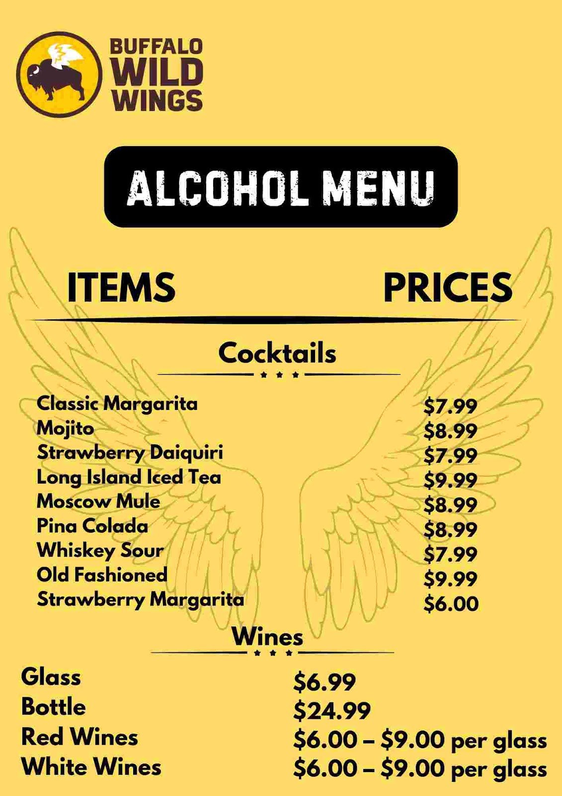 Buffalo Wild Wings Cocktails Menu | February 2026